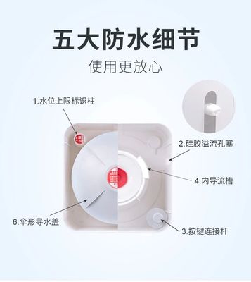 zܛ܃(ni)Μy,֙CˮzyO(sh)Щ?