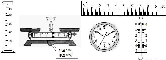 O(sh)Üy(c)?j)x͜y(c)?j)x?