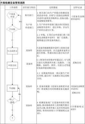 ywϵΣReL(fng)Uuwϵ?