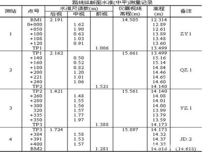 M(jn)ˮ(zhn)y?ˮ(zhn)yЩe?