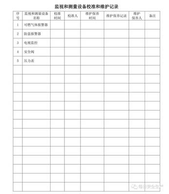 監(jiān)視測量設(shè)備保養(yǎng)規(guī)定