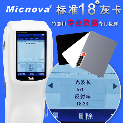 最精密的光波長測量儀器