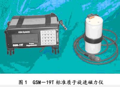 overhauser質(zhì)子磁力儀工作原理