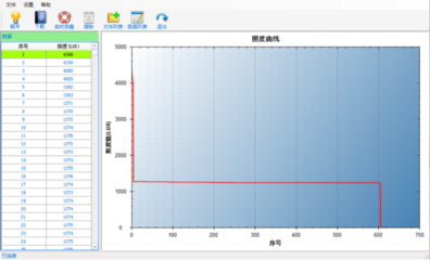 ʲôӵĶSyx(bio)yxν(bio)ϵ