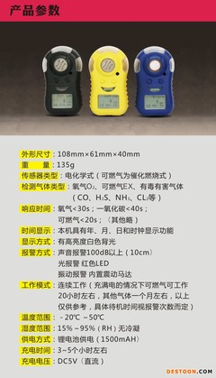 늳ؠryԇxg,ʲô늳ؾCϜyԇx?