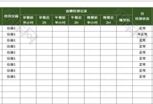 儀器測(cè)量?jī)x器,總地面行走的γ測(cè)量