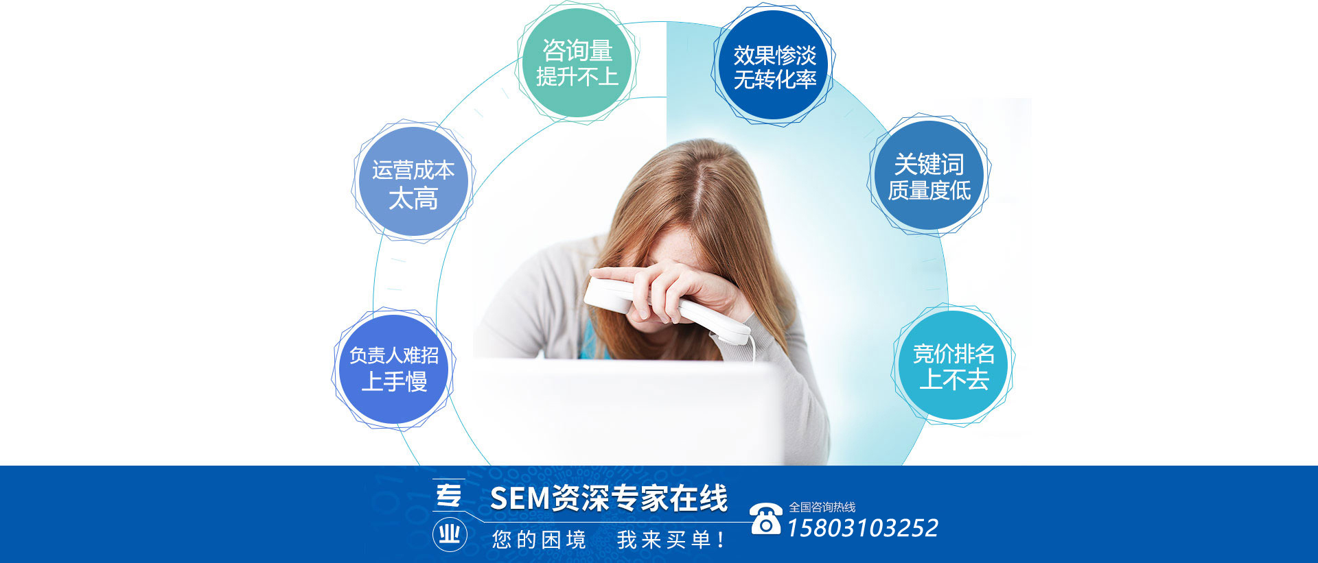 廣州SEM競價(jià)賬戶托管外包公司幫你處理各種優(yōu)化難題